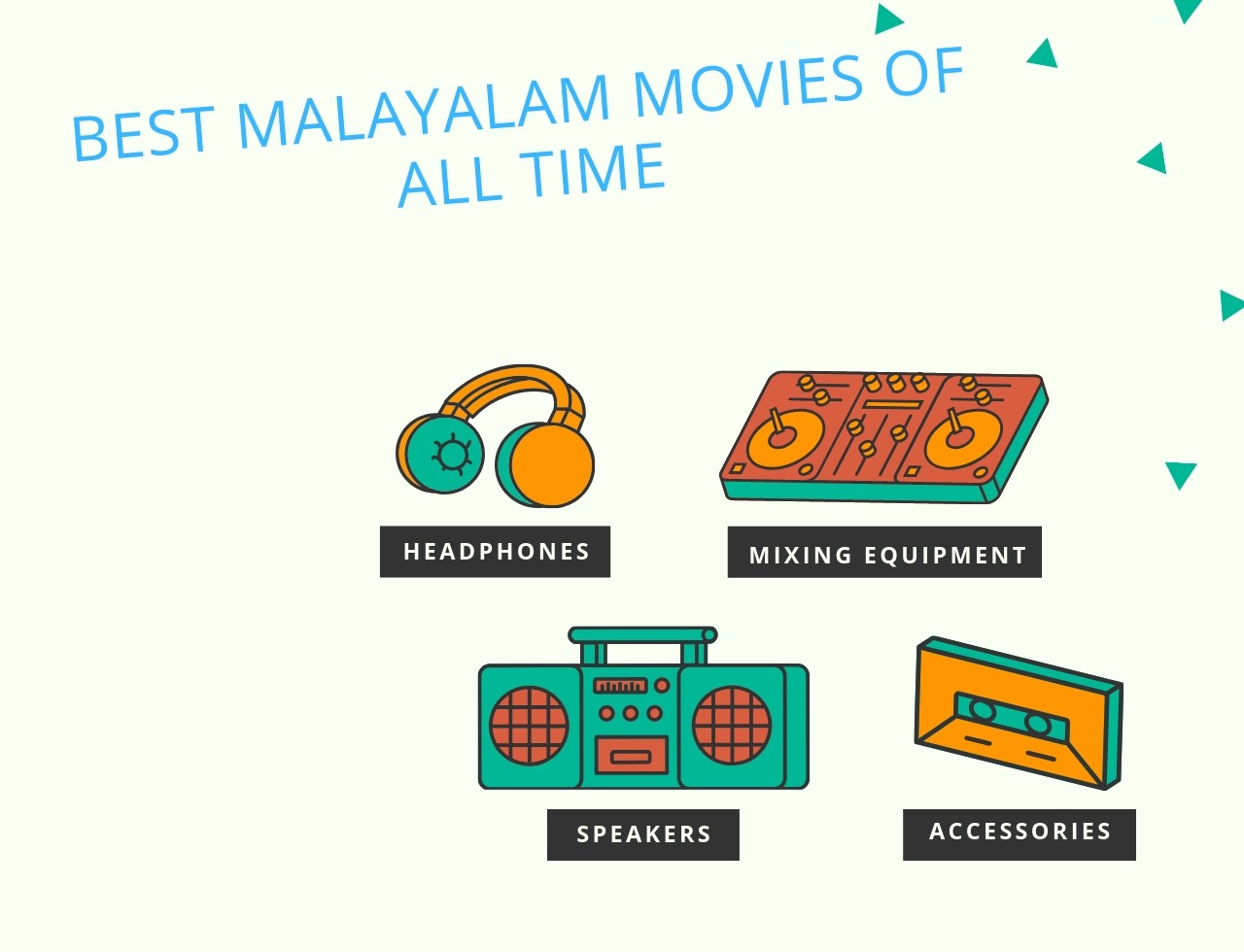 Best Malayalam Movies Of All Time