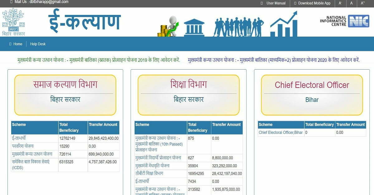 e Kalyan Bihar Portal