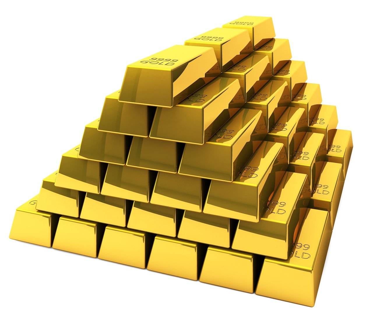 Gold IRA Investing